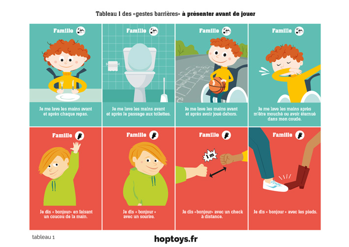Le jeu des familles des gestes barrières - Blog Hop'Toys